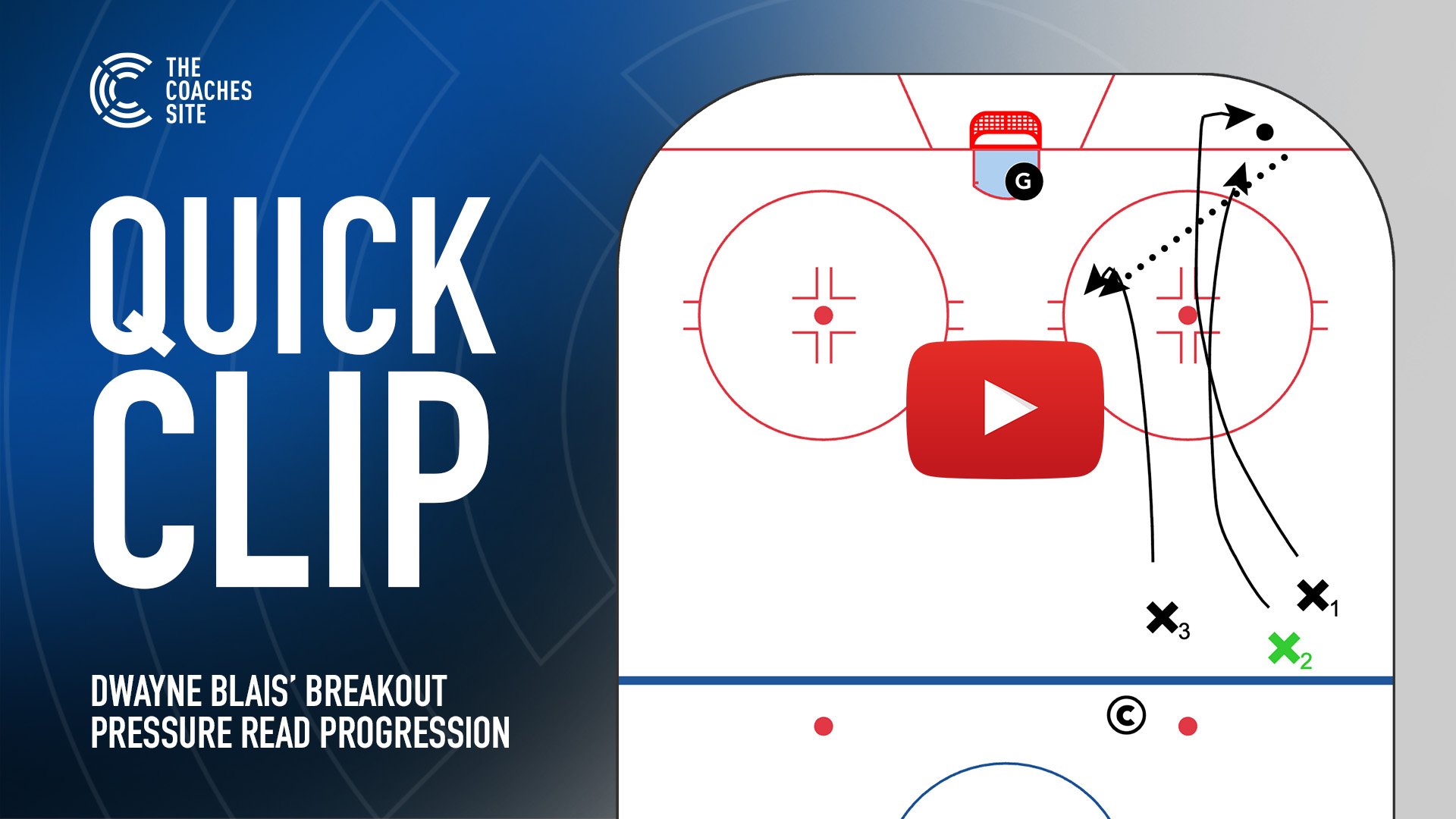 Quick Clip: Dwayne Blais' Breakout Pressure Read Progression