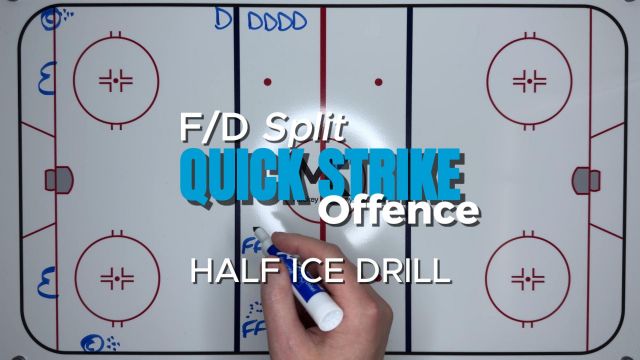 D/F Split - Quick Strike Offence (Half-Ice drill)