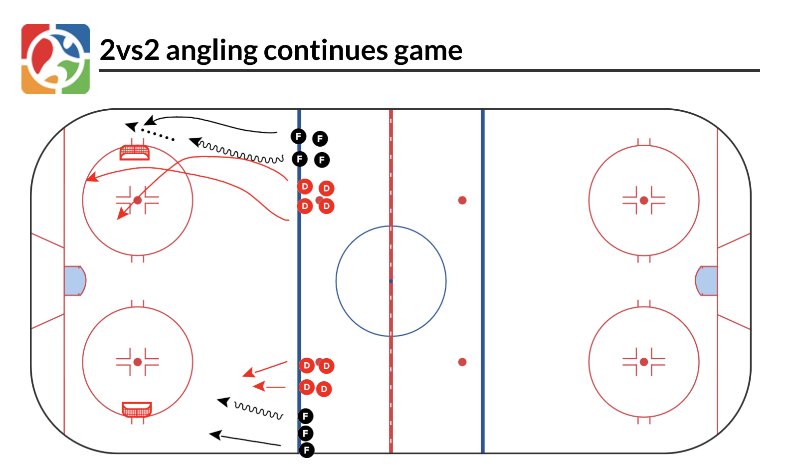 2vs2 angling continues game