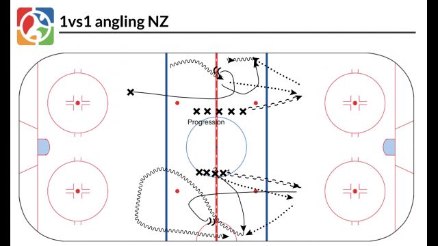 1vs1 angling NZ