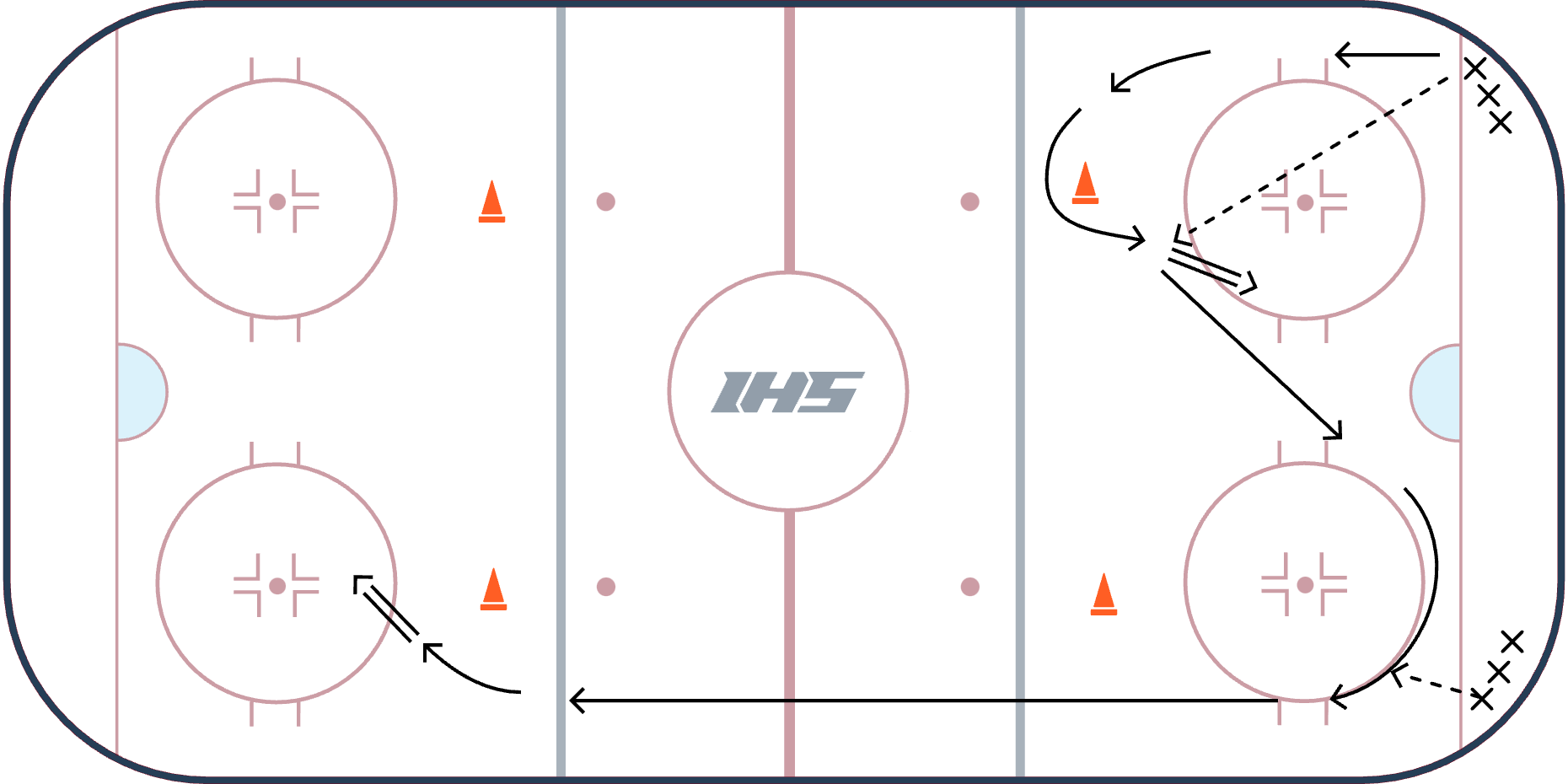 Downhill Circuit Warmup