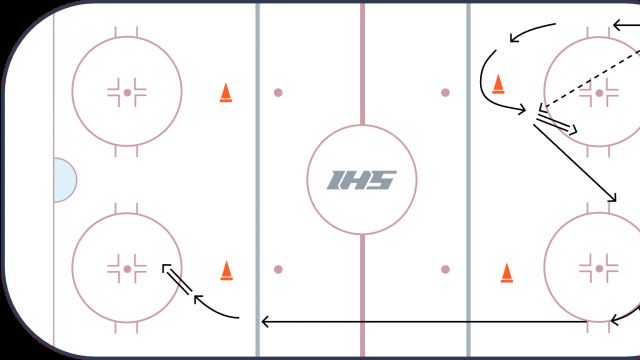 Downhill Circuit Warmup