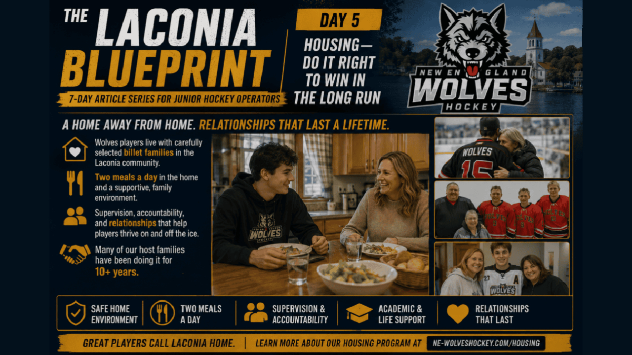 The Laconia Blueprint: Part 5 - Housing