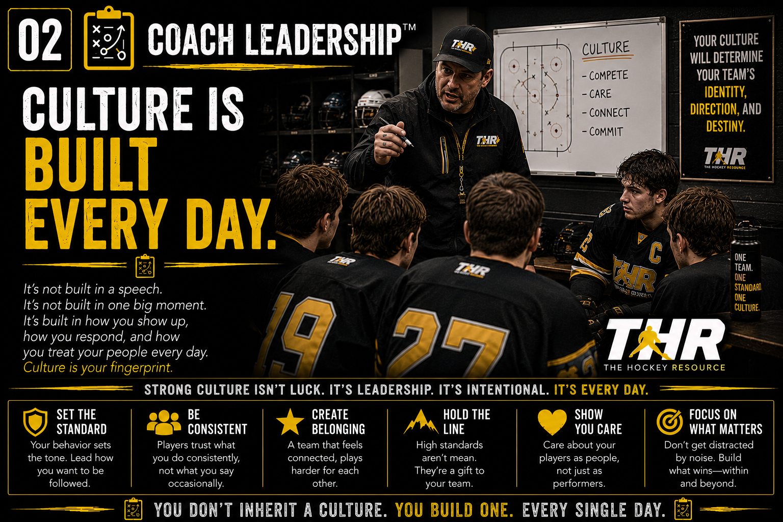 COACH LEADERSHIP - CULTURE IS BUILT EVERYDAY - PRESENTED BY - thehockeyresource.com