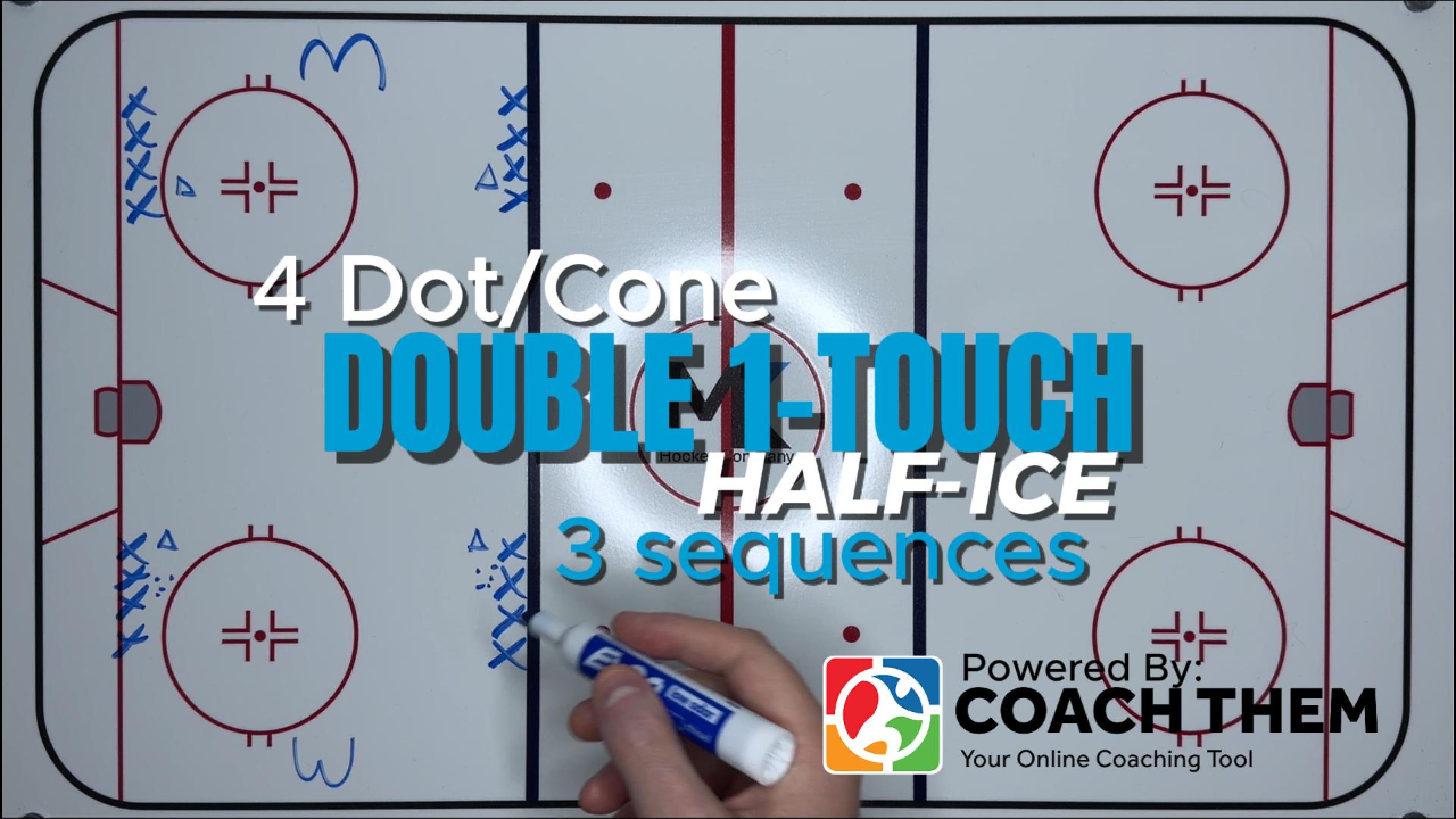 4 Cone Double 1 Touch Activation, Half-Ice (3 sequences)