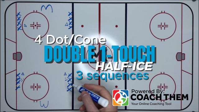 4 Cone Double 1 Touch Activation, Half-Ice (3 sequences)