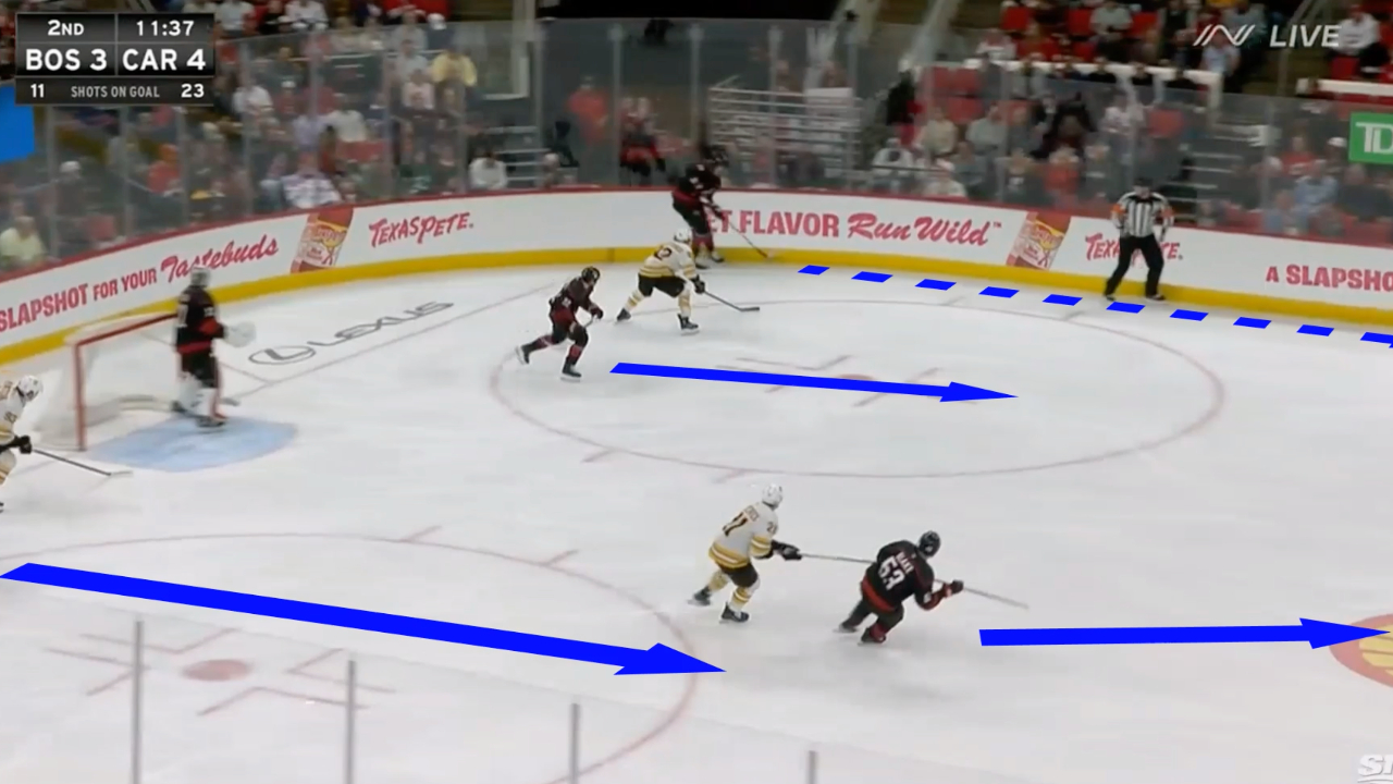 Playing Fast: Zero Lag Transition