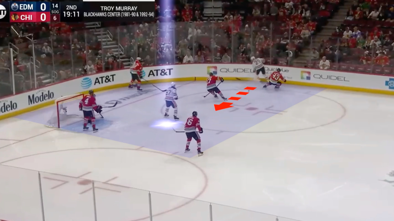 Possessing The Puck In Outnumbered Scenarios
