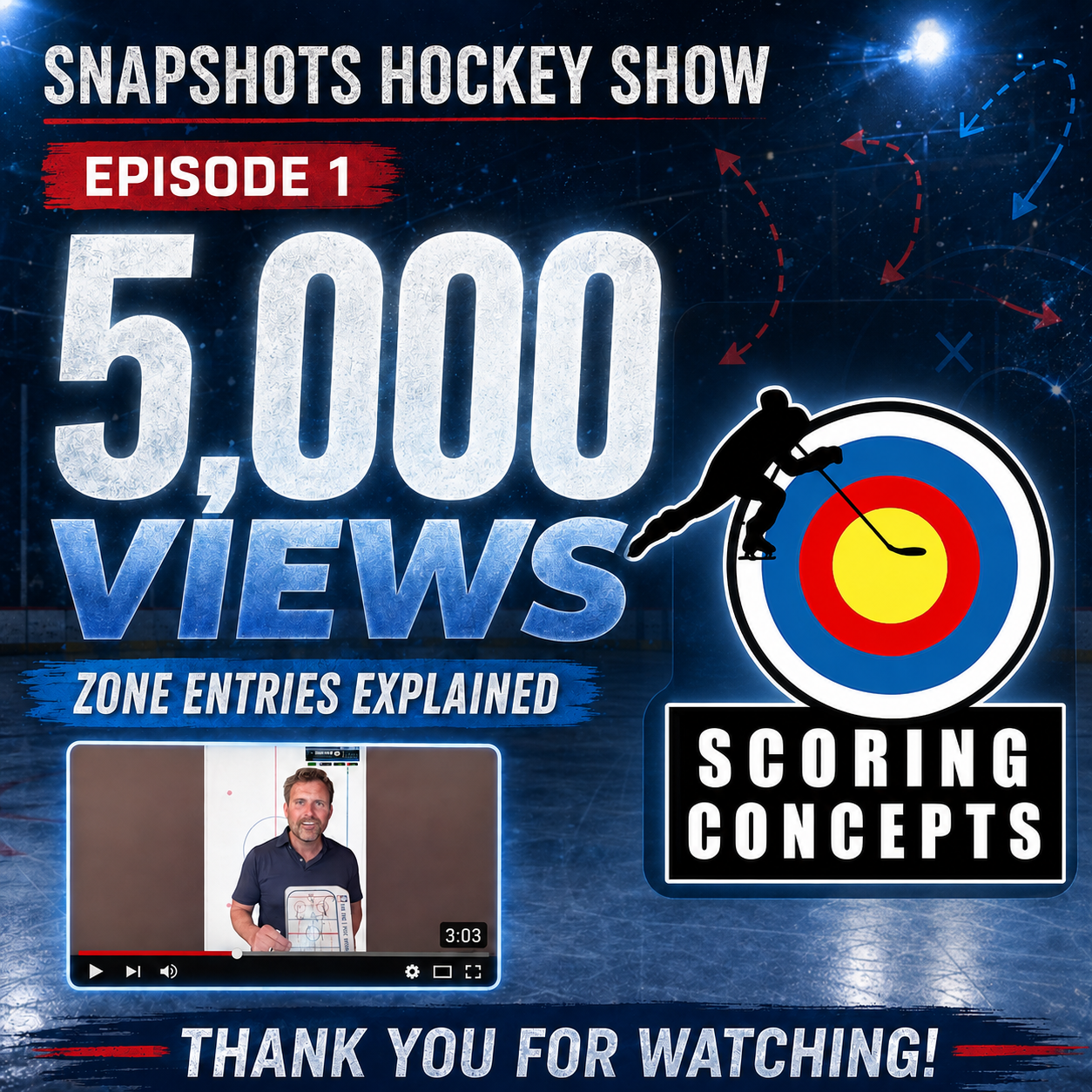 Snapshots Hockey Show Ep 1- Zone Entries