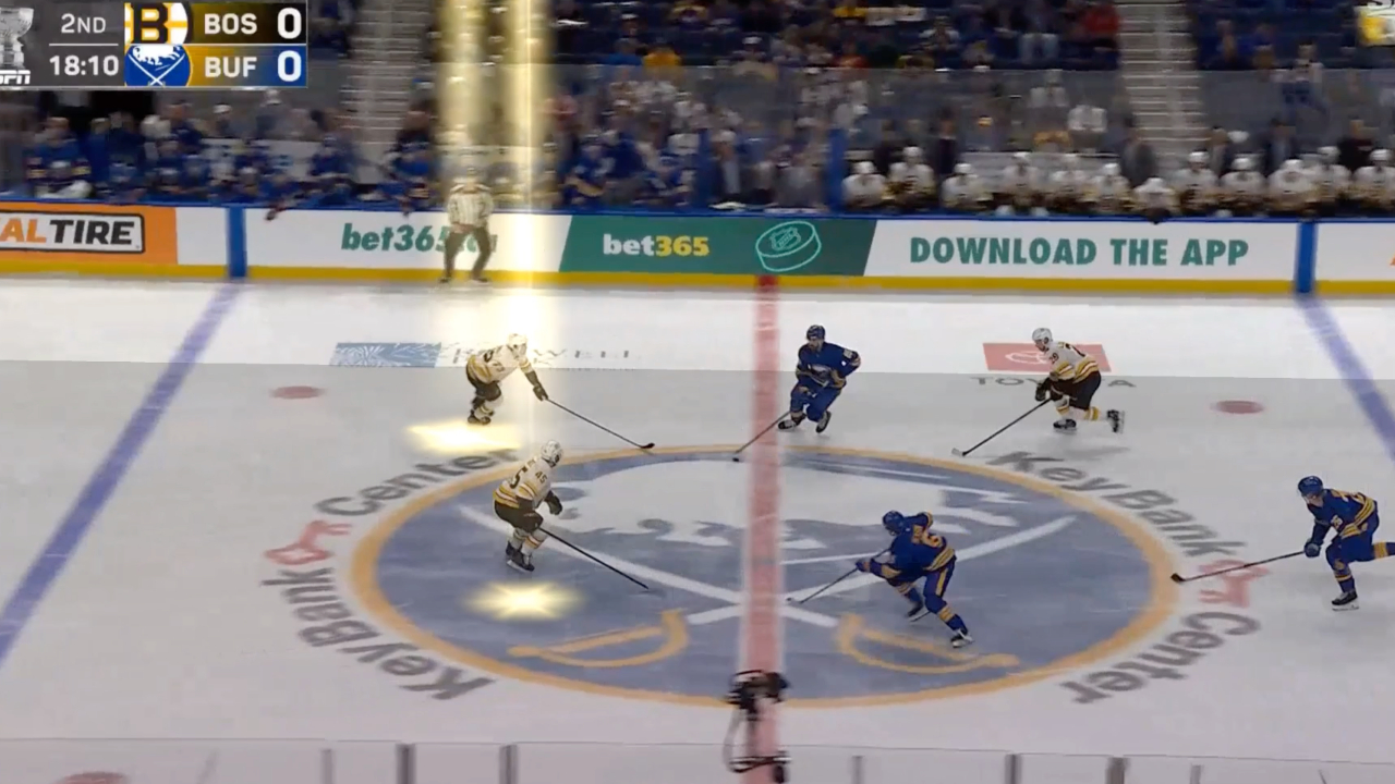 Transition Defence → Close Down Middle Ice First