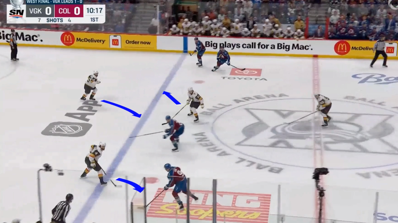 Defending The Blue Line