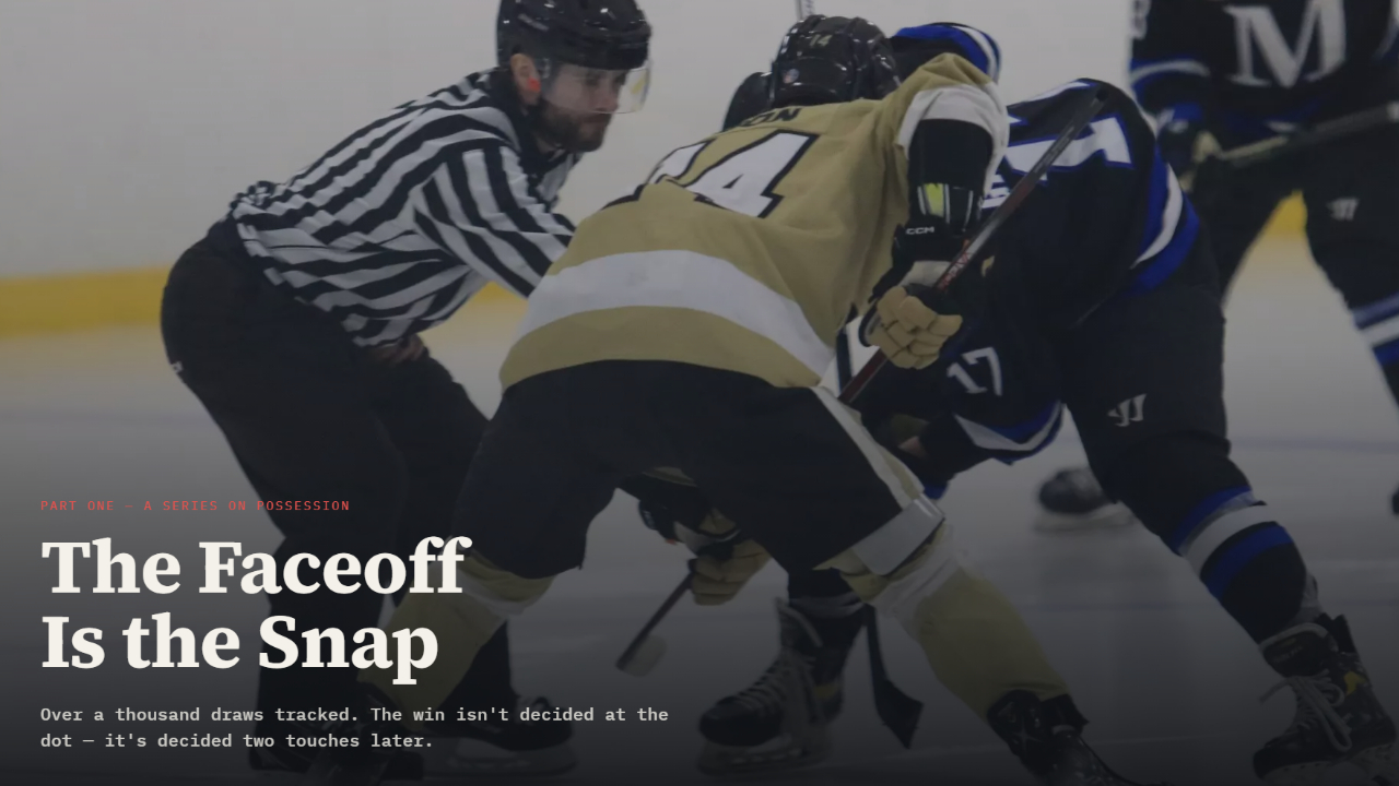 The Faceoff is the Snap