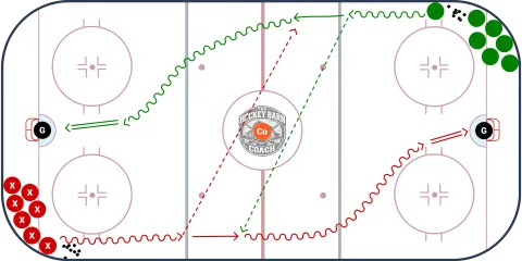 WARM UP - The CROSS ICE - LONG PASS