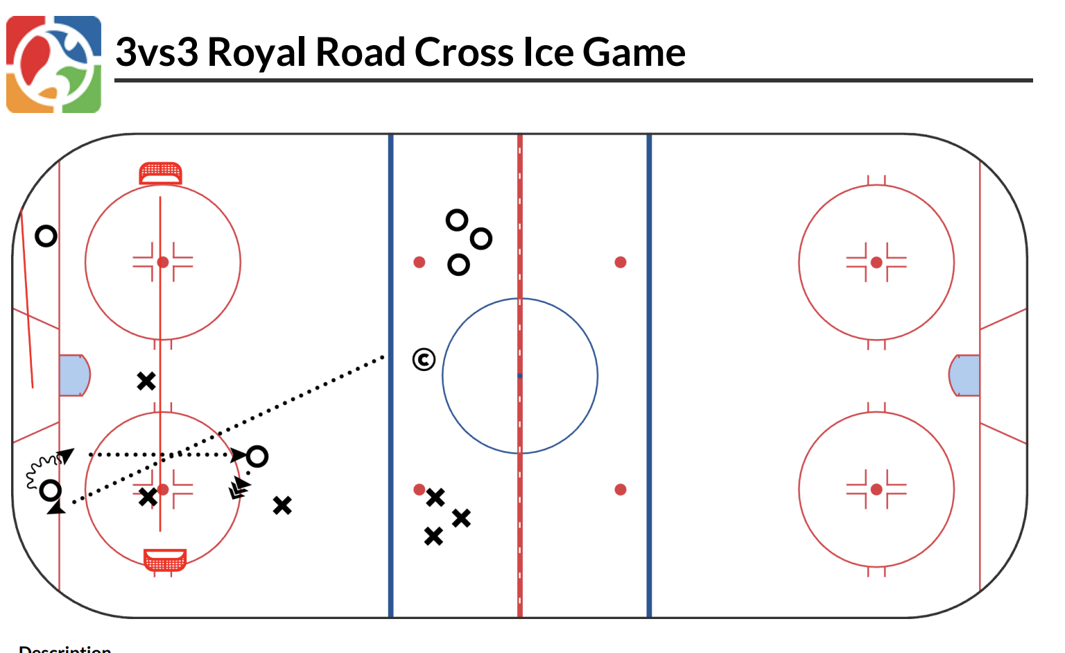 3vs3 Royal Road Cross Ice Game