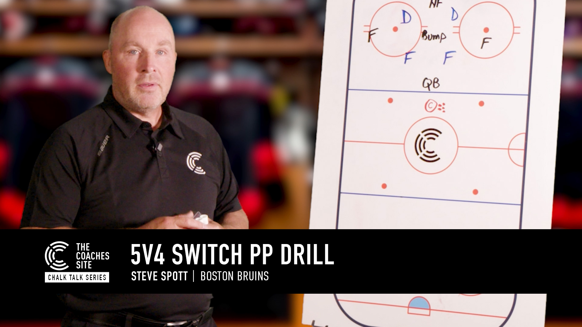 Chalk Talk: 5v4 Switch PP Drill
