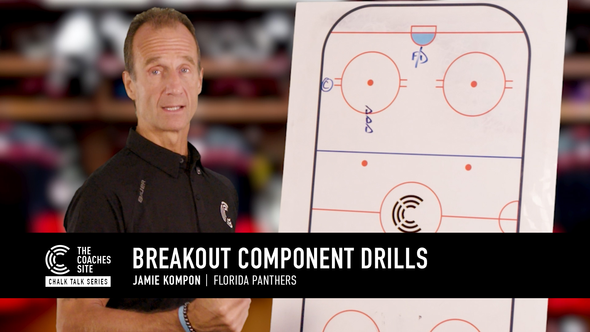 Chalk Talk: Breakout Positional Component Drills