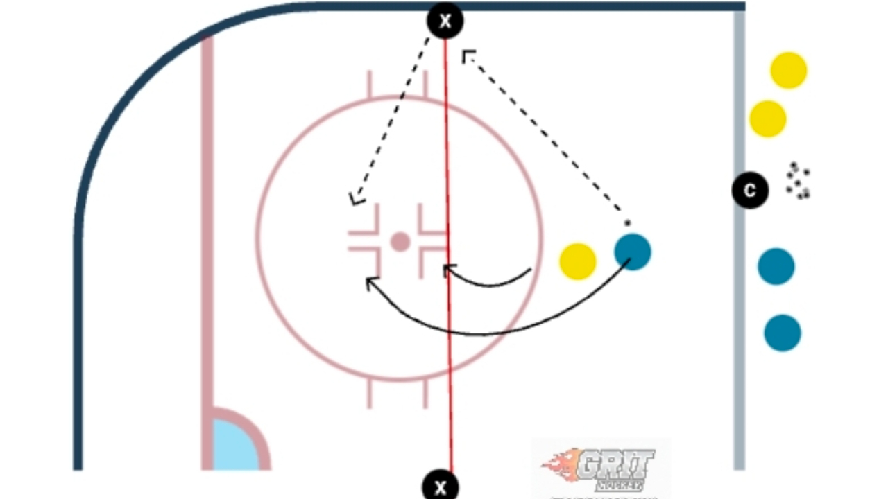 PAM (Pass And Move) Game