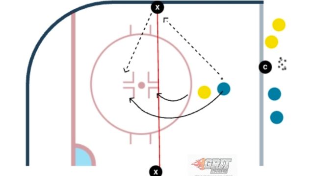 PAM (Pass And Move) Game