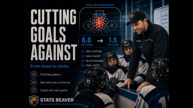 Fixing a 6-Goal-Against Problem