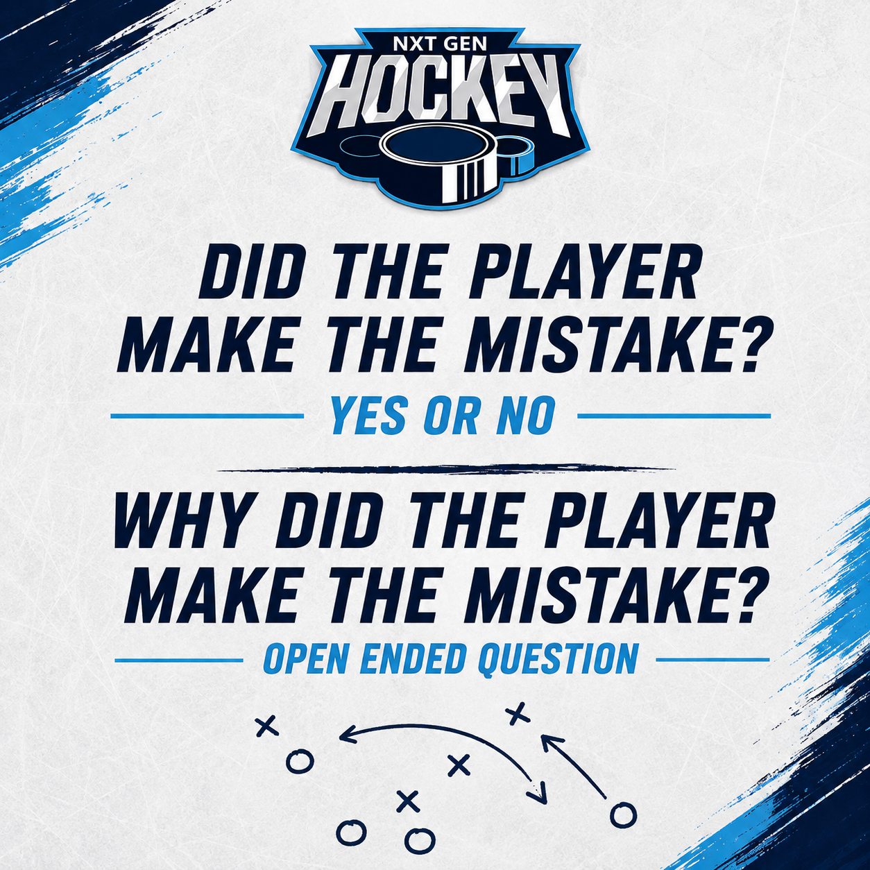 Better Questions, Better Players
