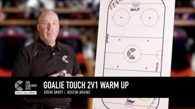 Chalk Talk: Goalie Touch 2v1 Warm Up
