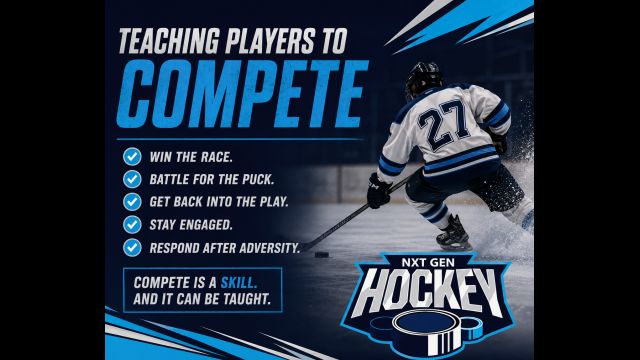 Teaching Players to Compete