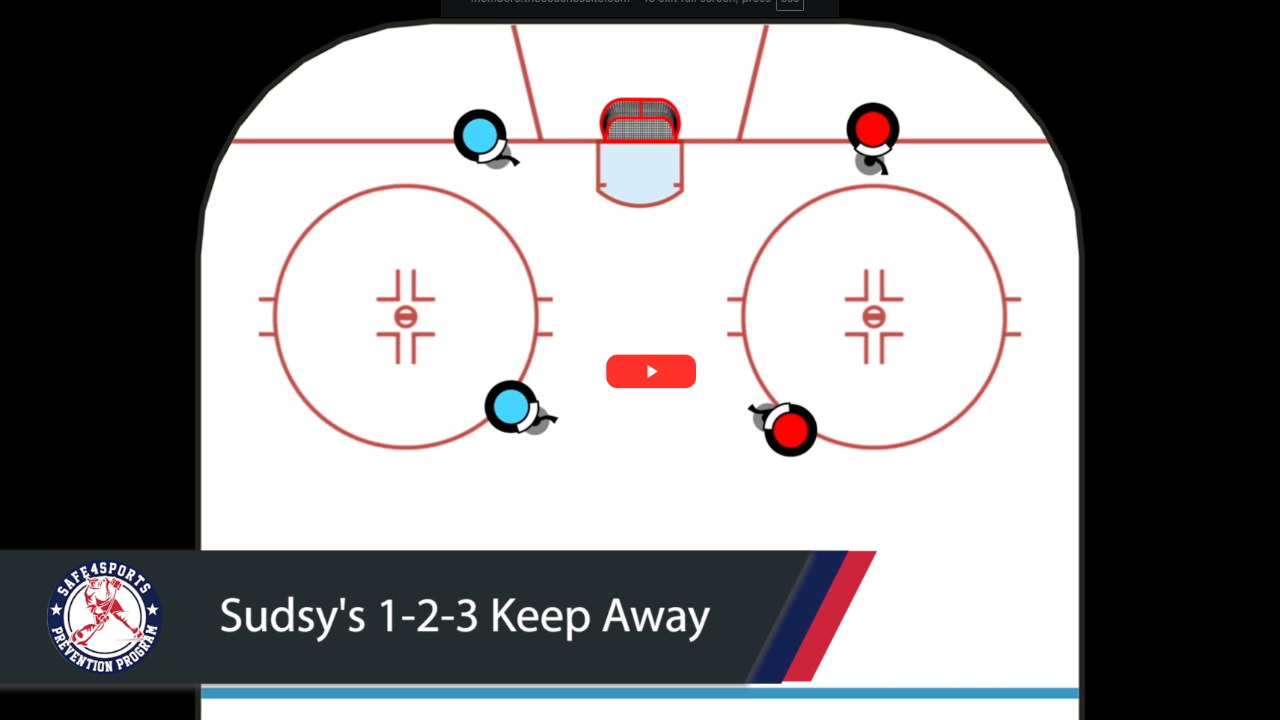 Sudsy's 1,2,3 Keepaway