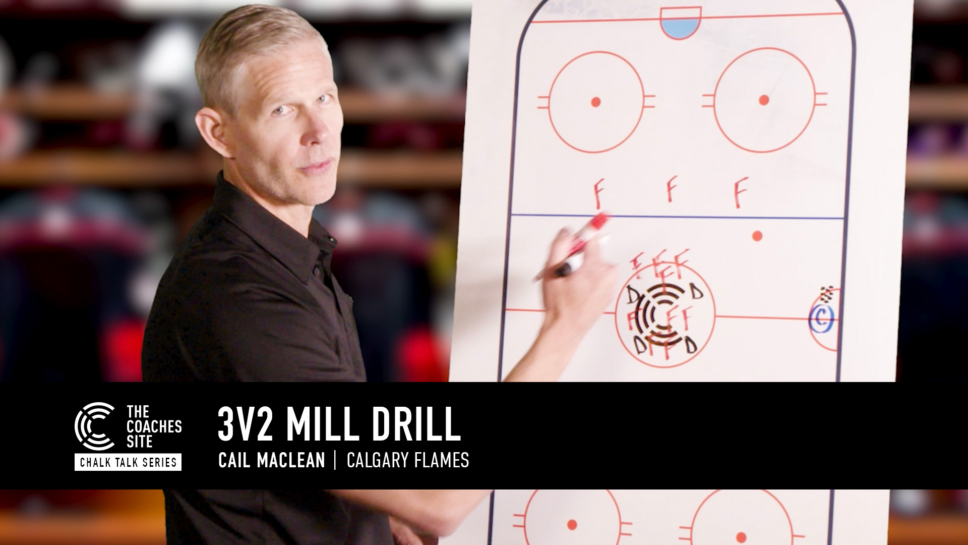 Chalk Talk: 3v2 Mill Drill