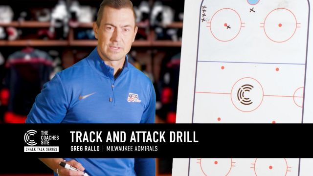 Chalk Talk: Milwaukee Track and Attack Drill