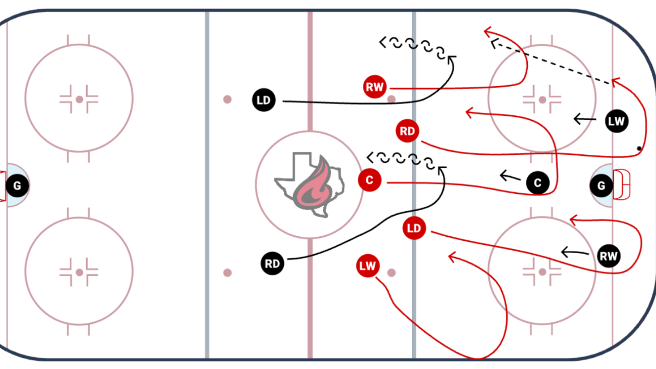 Leaf Break Out 5v5