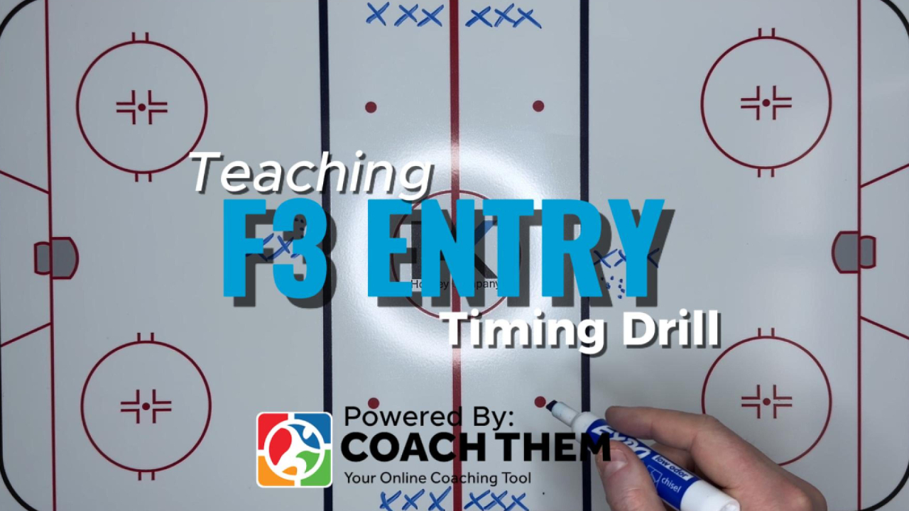 F3 Entry Timing - Choose your side