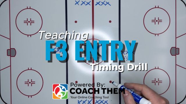 F3 Entry Timing - Choose your side