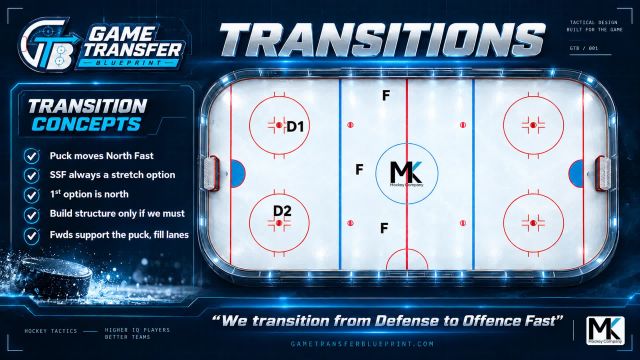 NZ Transition - Concept Visual