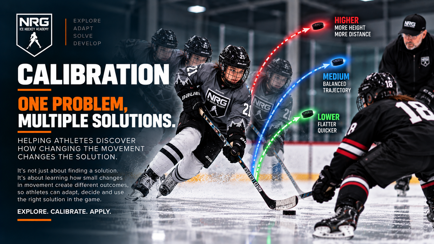 Helping athletes discover how changing the movement changes the solution