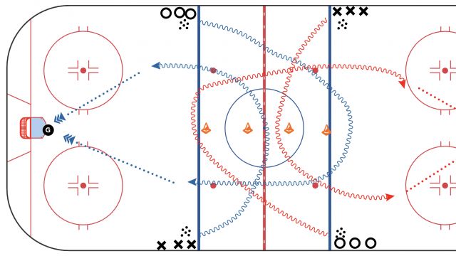 Wild Give and Go - Warm Up