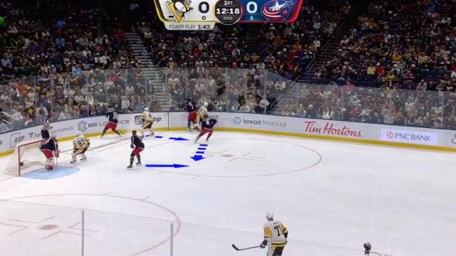 Sharing The Clear On The PK
