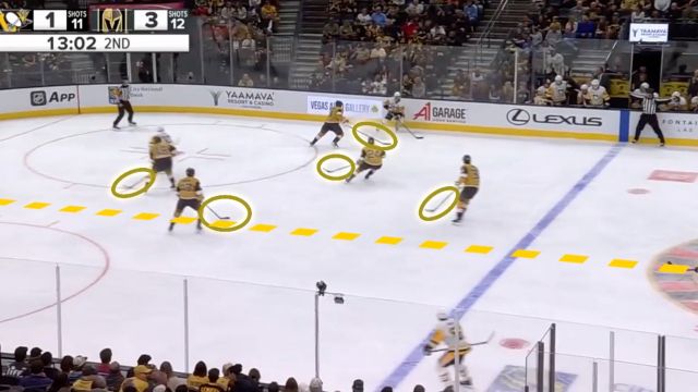 Rush Defending & Sort Outs