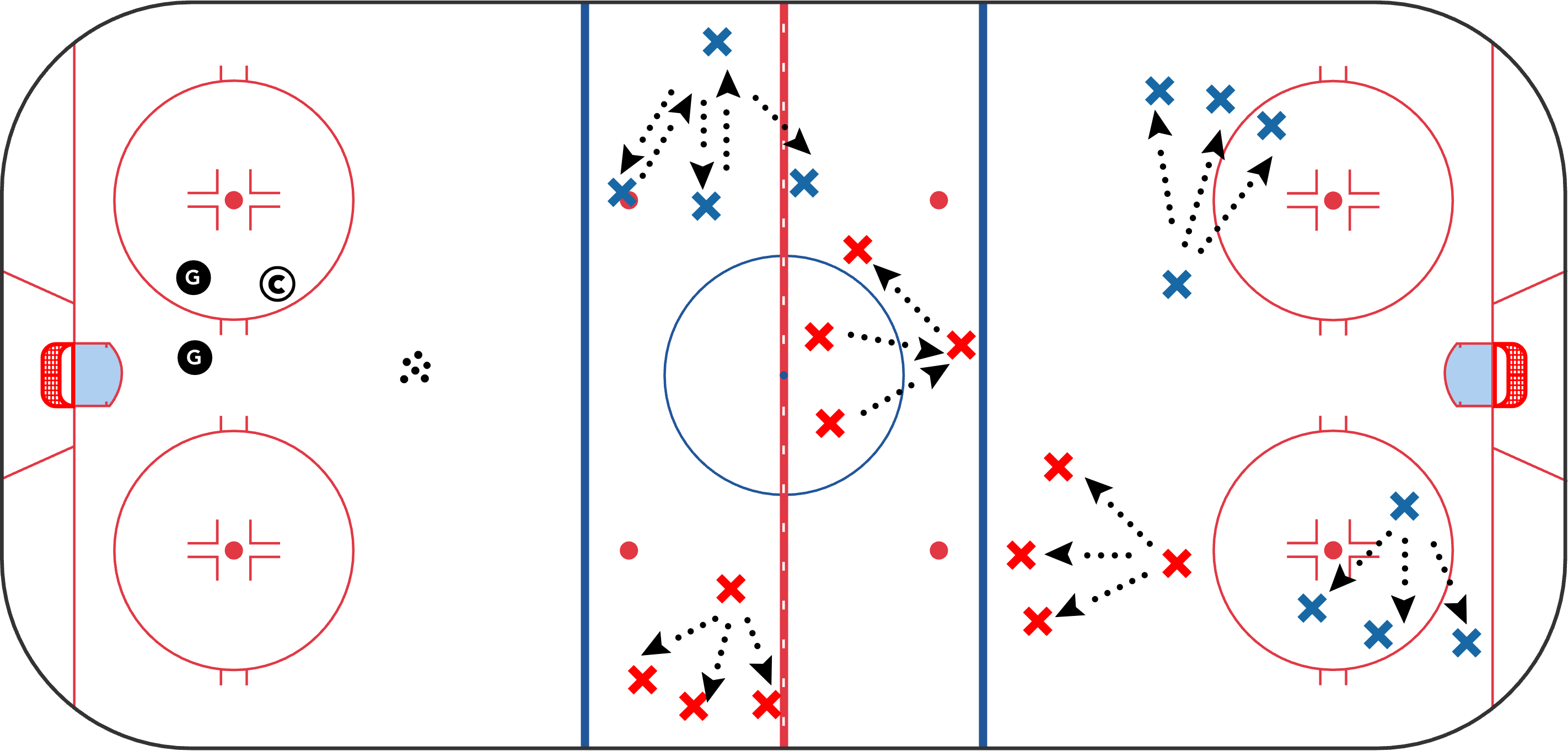 Pivot Passing