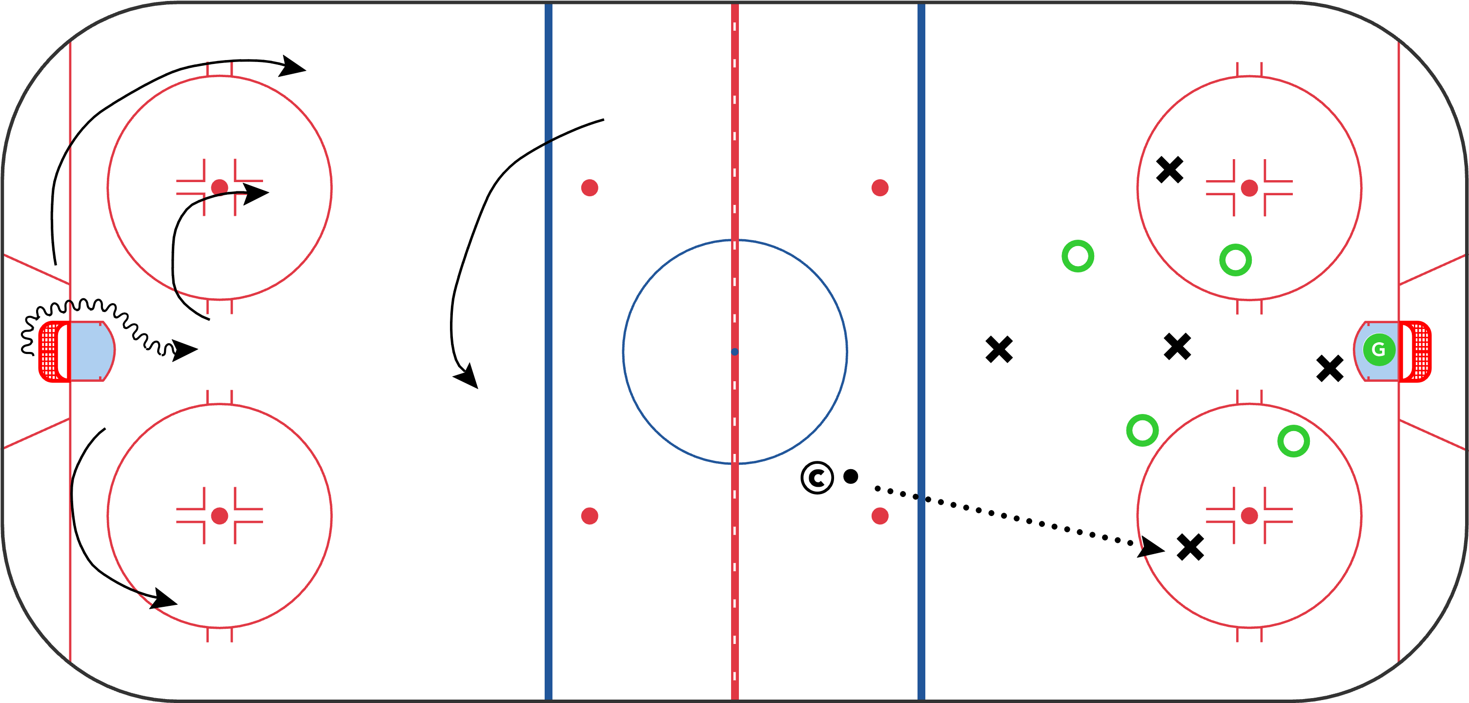 3 Puck Power Play Full Ice