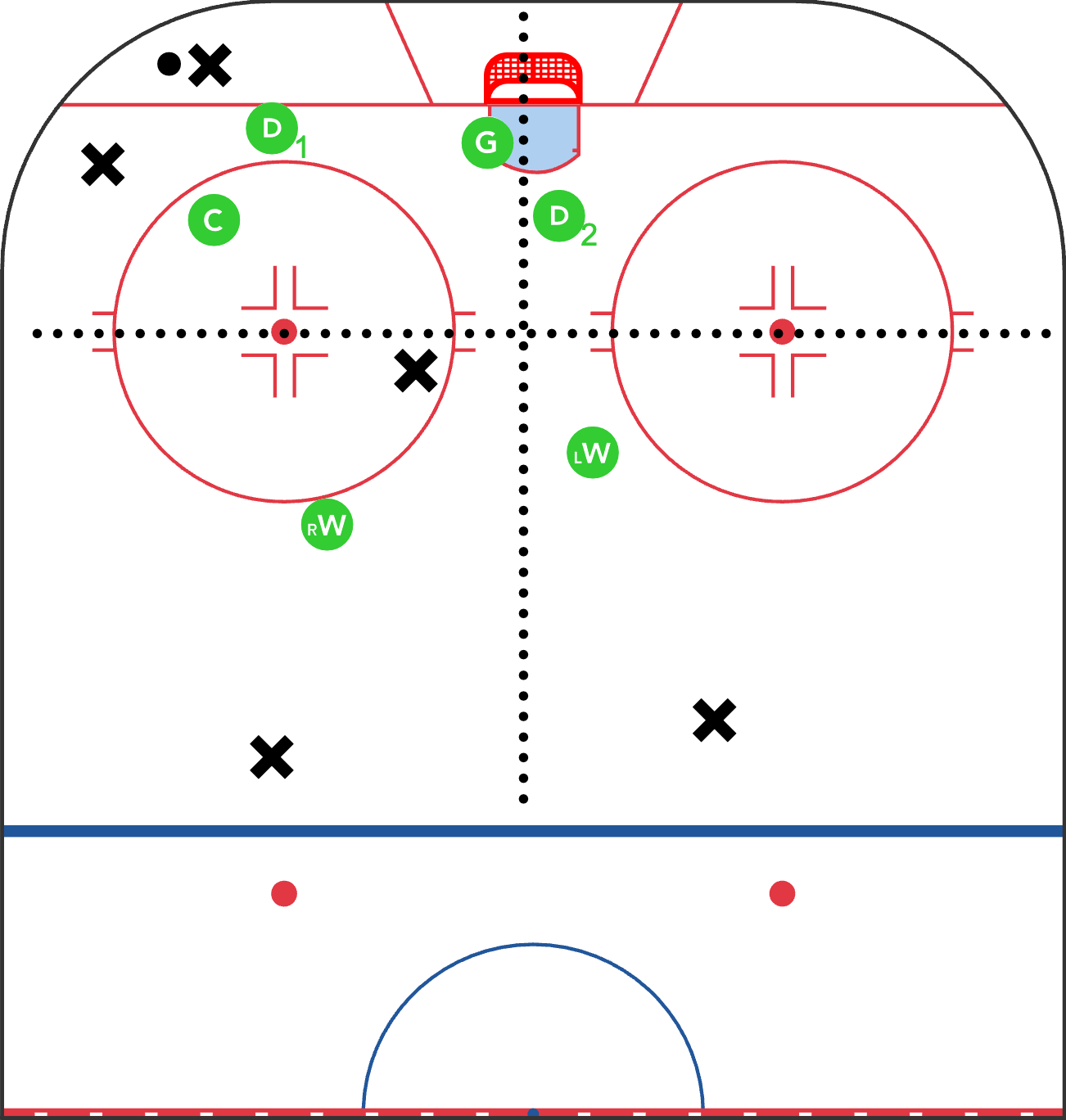 Zone D-Zone Coverage (1).png