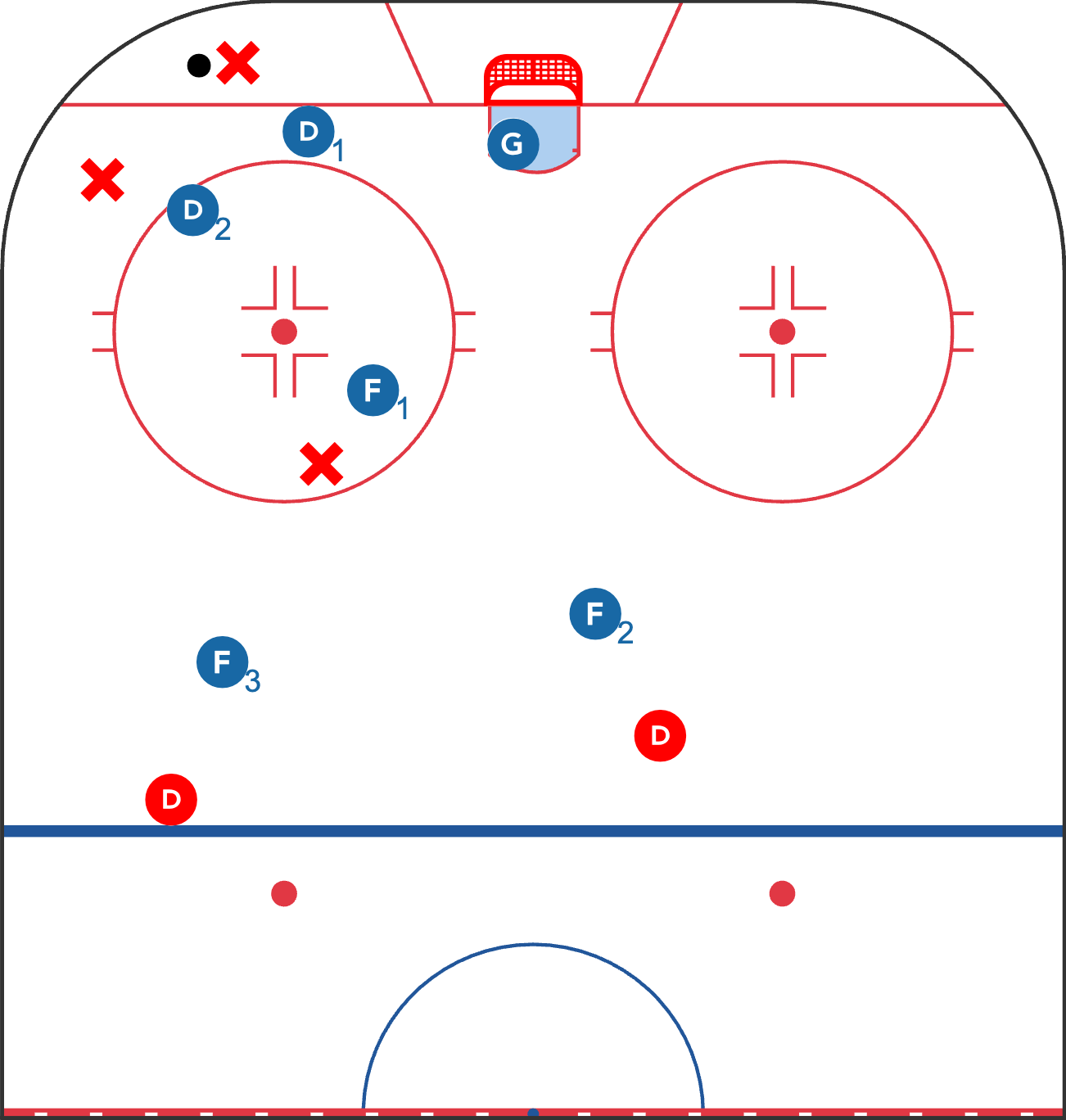 D-Zone Man on Man Diagram 2 (1).png