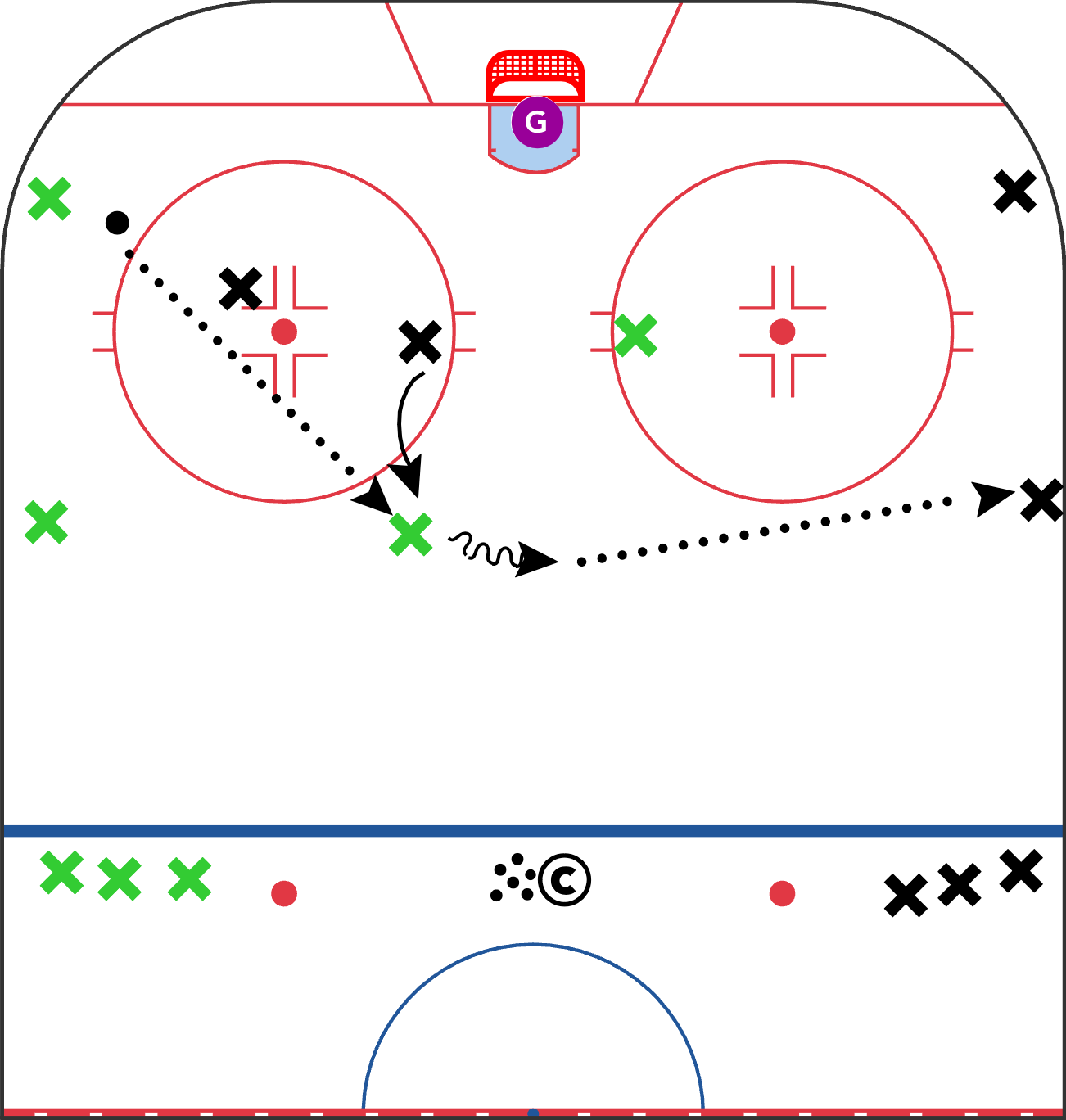 2v2 +2 Wall Support Rondo diagram