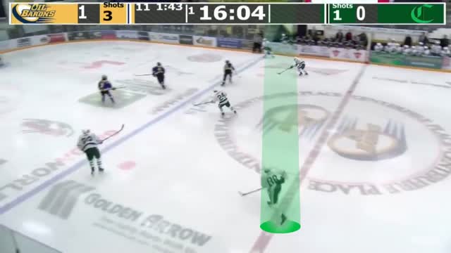 Defensemen joining the rush gets REWARDED Defensemen joining the rush gets REWARDED