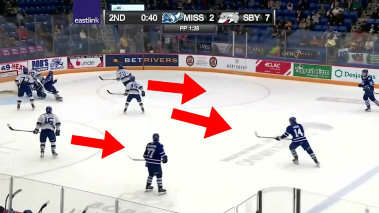 How to Set Up on the Penalty Kill vs a Spread Power Play How to Set Up on the Penalty Kill vs a Spread Power Play