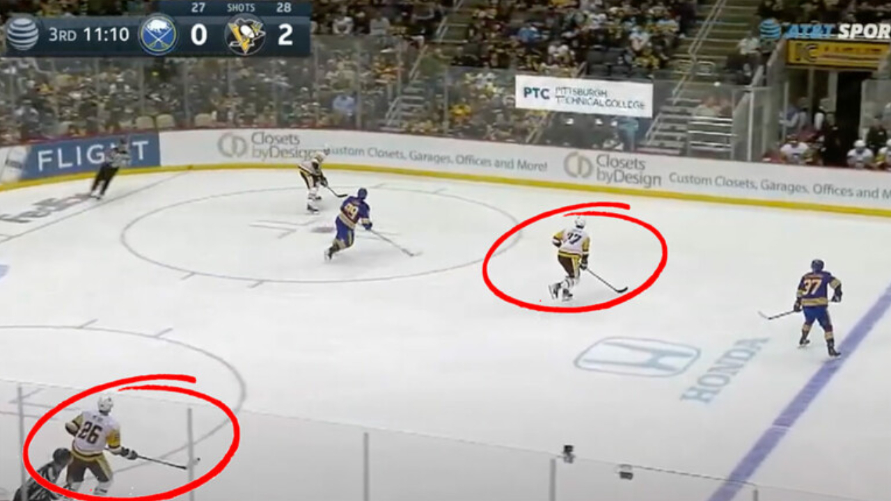The Pre-Scout: Pittsburgh beating the NZ Forecheck from Buffalo The Pre-Scout: Pittsburgh beating the NZ Forecheck from Buffalo