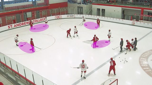 3 Drills for Building Hockey Sense 3 Drills for Building Hockey Sense