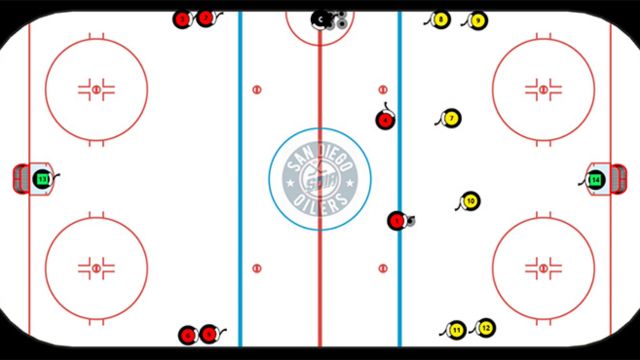 3 Hockey Practice Drills for Defending Your Zone 3 Hockey Practice Drills for Defending Your Zone