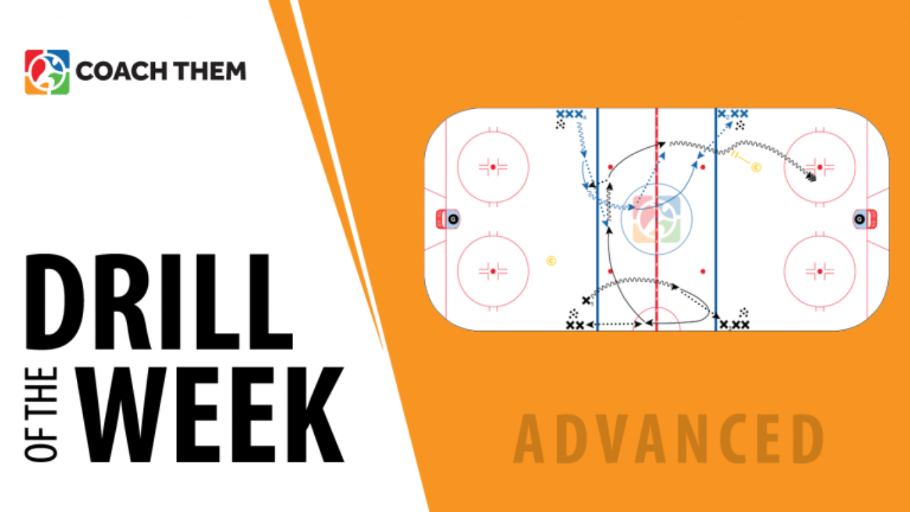 1-Touch Neutral Zone Regroup 1-Touch Neutral Zone Regroup