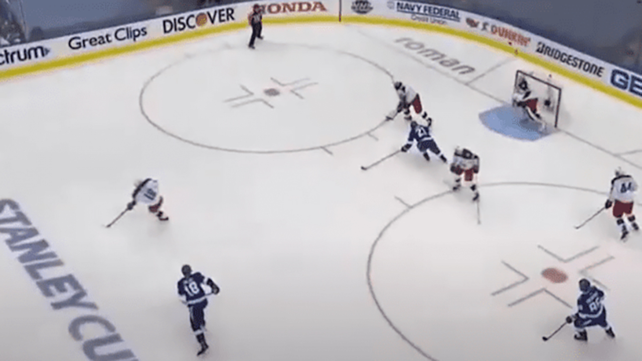 3 Ways to Create Offence Against the 1-1-3 Neutral Zone Forecheck