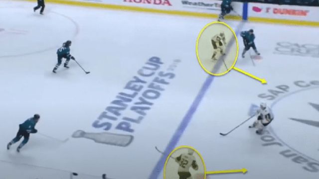 6 forechecks used by NHL teams on the penalty kill